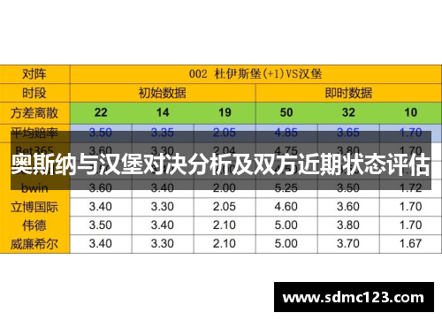 奥斯纳与汉堡对决分析及双方近期状态评估