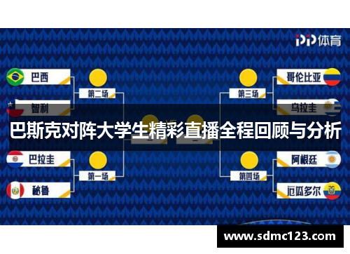 巴斯克对阵大学生精彩直播全程回顾与分析