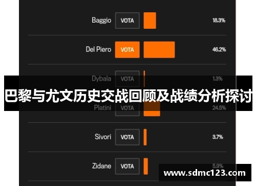 巴黎与尤文历史交战回顾及战绩分析探讨