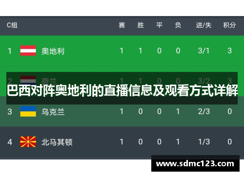 巴西对阵奥地利的直播信息及观看方式详解