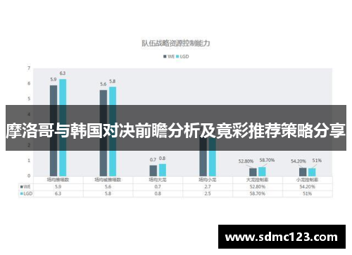 摩洛哥与韩国对决前瞻分析及竟彩推荐策略分享