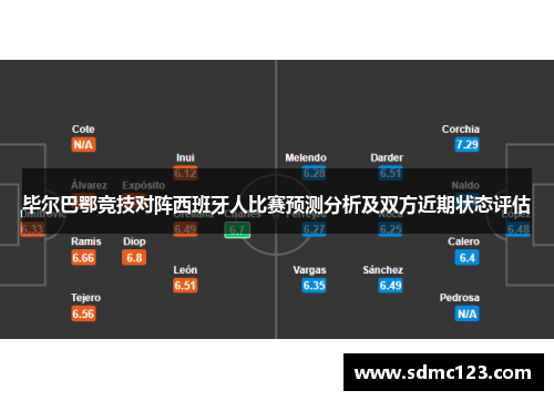 毕尔巴鄂竞技对阵西班牙人比赛预测分析及双方近期状态评估